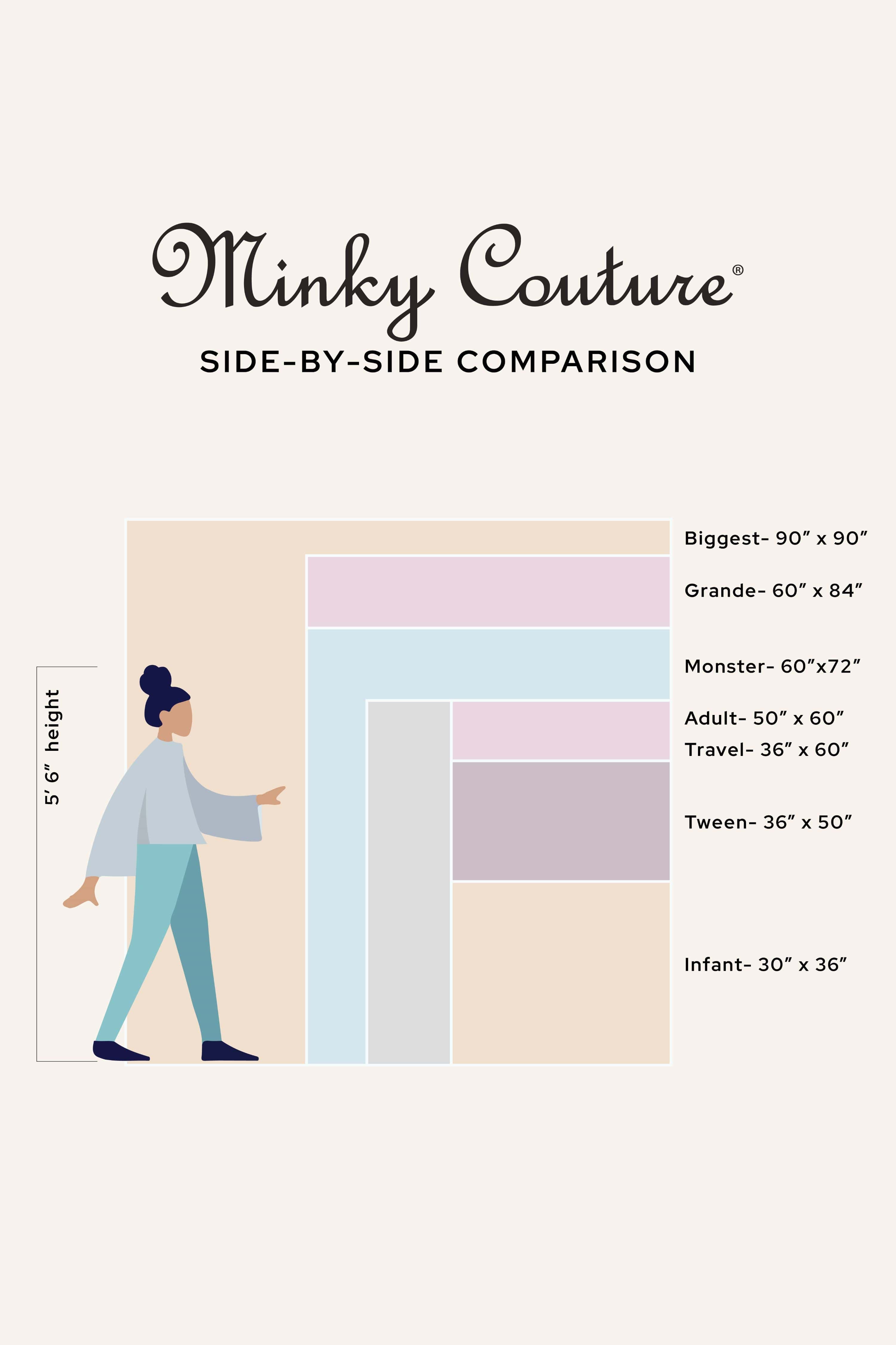 Minky Couture Side by Side Comparison Chart